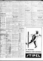 giornale/TO00195533/1935/Giugno/93