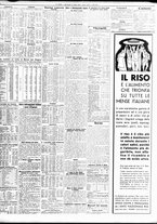 giornale/TO00195533/1935/Luglio/10