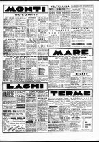 giornale/TO00195533/1935/Luglio/104