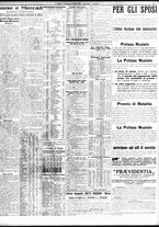 giornale/TO00195533/1935/Luglio/164