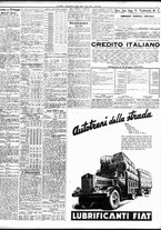 giornale/TO00195533/1935/Luglio/178