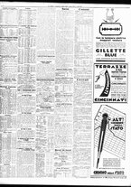 giornale/TO00195533/1935/Luglio/24