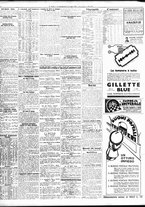 giornale/TO00195533/1935/Luglio/46