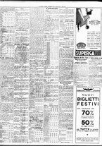 giornale/TO00195533/1935/Maggio/111