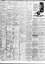 giornale/TO00195533/1935/Maggio/12