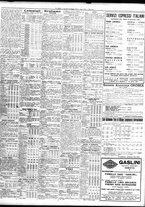 giornale/TO00195533/1935/Maggio/141