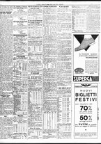 giornale/TO00195533/1935/Maggio/154