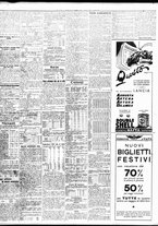 giornale/TO00195533/1935/Maggio/162