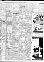 giornale/TO00195533/1935/Maggio/163