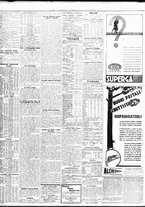 giornale/TO00195533/1935/Maggio/168