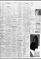 giornale/TO00195533/1935/Maggio/174