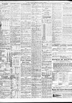 giornale/TO00195533/1935/Maggio/175
