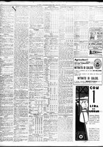 giornale/TO00195533/1935/Maggio/176