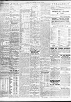 giornale/TO00195533/1935/Maggio/27