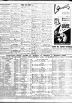giornale/TO00195533/1935/Maggio/32