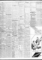 giornale/TO00195533/1935/Maggio/4