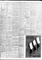 giornale/TO00195533/1935/Maggio/41