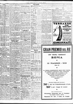 giornale/TO00195533/1935/Maggio/60