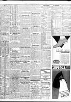 giornale/TO00195533/1935/Maggio/82