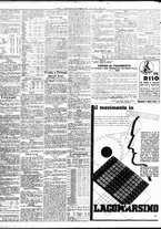 giornale/TO00195533/1935/Maggio/83