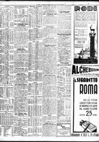 giornale/TO00195533/1935/Maggio/88