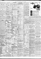 giornale/TO00195533/1935/Maggio/96