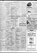 giornale/TO00195533/1935/Maggio/98