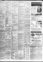 giornale/TO00195533/1935/Marzo/12