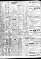 giornale/TO00195533/1935/Marzo/19