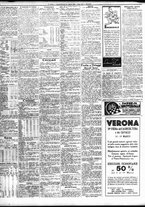 giornale/TO00195533/1935/Marzo/28