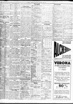 giornale/TO00195533/1935/Marzo/4