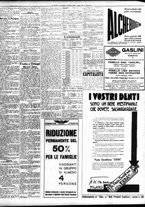 giornale/TO00195533/1935/Marzo/65