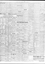 giornale/TO00195533/1935/Novembre/10