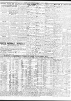 giornale/TO00195533/1935/Novembre/129