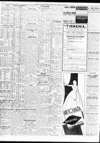 giornale/TO00195533/1935/Novembre/130