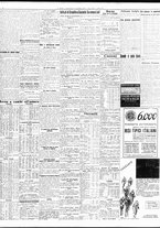 giornale/TO00195533/1935/Novembre/136