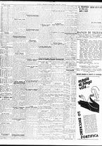 giornale/TO00195533/1935/Novembre/28