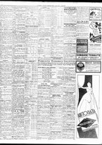 giornale/TO00195533/1935/Novembre/36