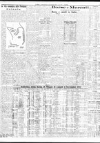 giornale/TO00195533/1935/Novembre/57