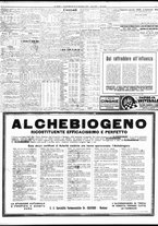 giornale/TO00195533/1935/Novembre/59