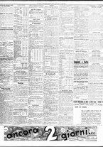 giornale/TO00195533/1935/Ottobre/10