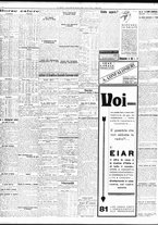 giornale/TO00195533/1935/Ottobre/124