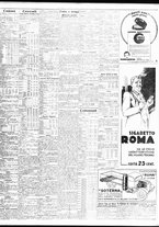 giornale/TO00195533/1935/Ottobre/132