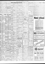 giornale/TO00195533/1935/Ottobre/162