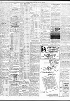 giornale/TO00195533/1935/Ottobre/18