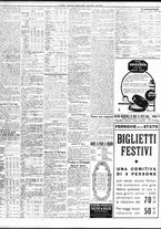 giornale/TO00195533/1935/Ottobre/37