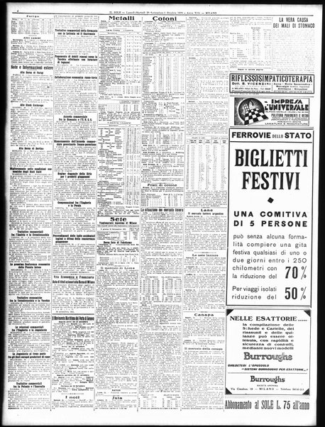 Il sole : giornale commerciale, agricolo, industriale... : organo ufficiale della Camera di commercio e industria di Milano ...