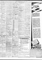 giornale/TO00195533/1935/Ottobre/87