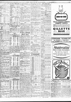 giornale/TO00195533/1935/Ottobre/94