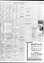 giornale/TO00195533/1935/Settembre/10